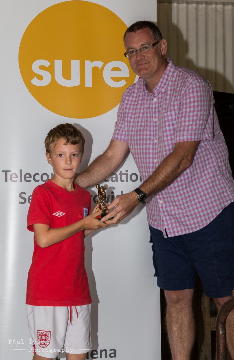 Presentations Begginers325